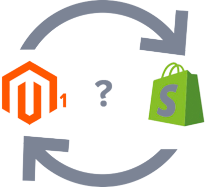 How to migrate Magento 1 to Shopify