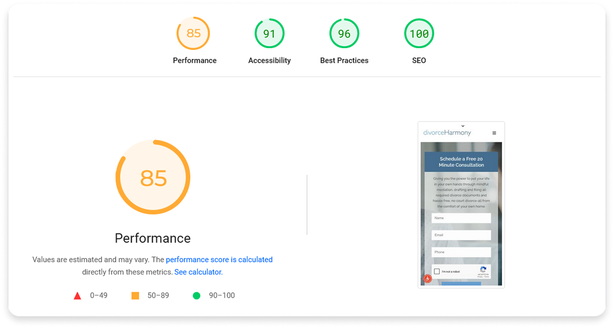 Divorce Harmony Performance results after Homepage fixes