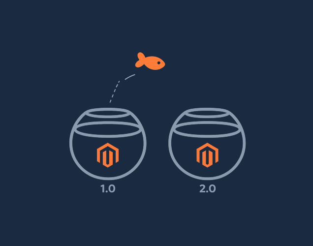 Magento