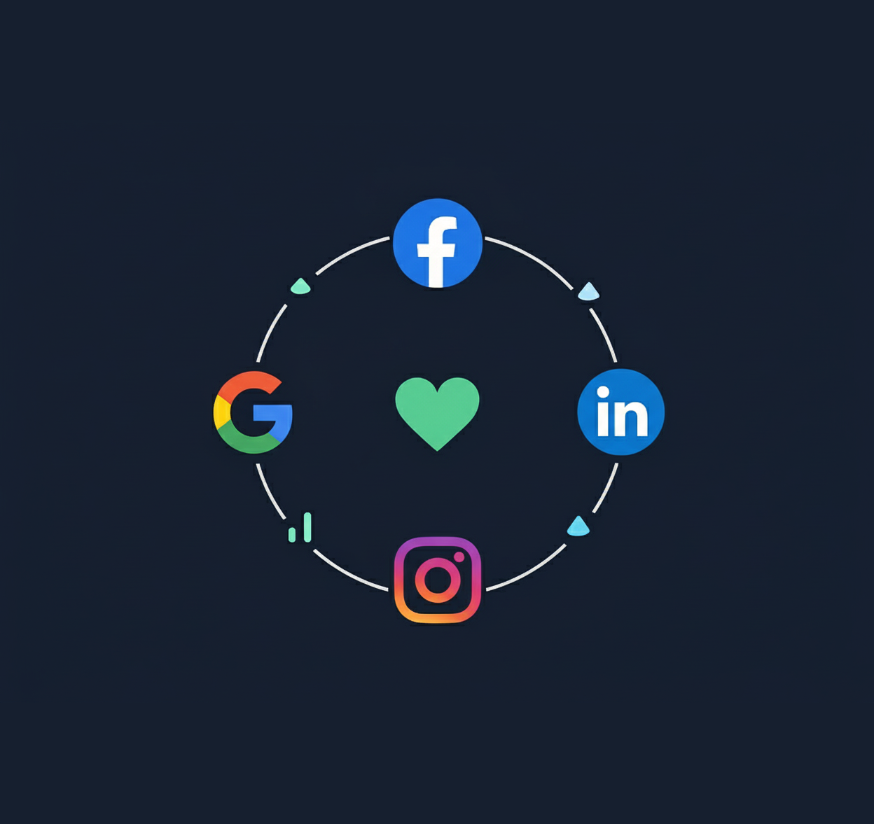Digital Advertising